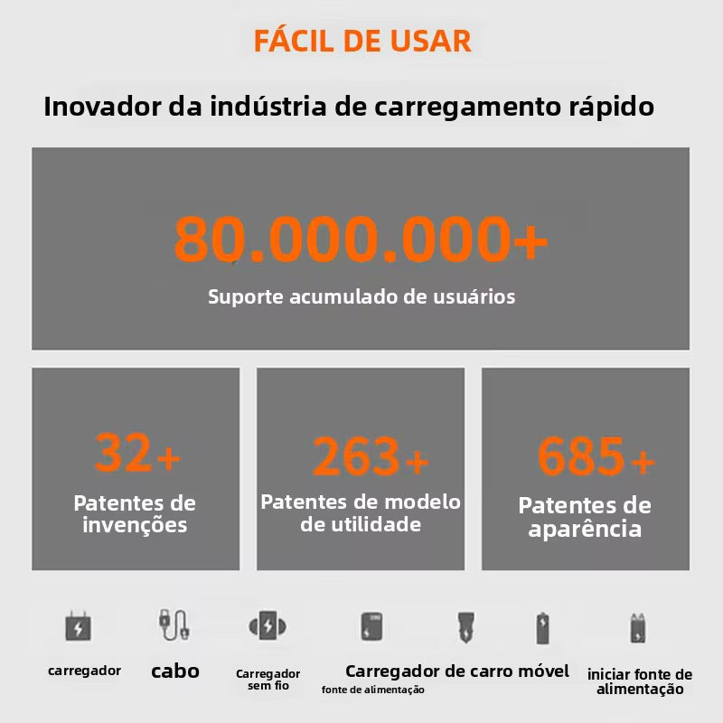Liquidificador Portátil Multifuncional