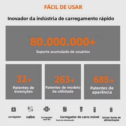 Liquidificador Portátil Multifuncional