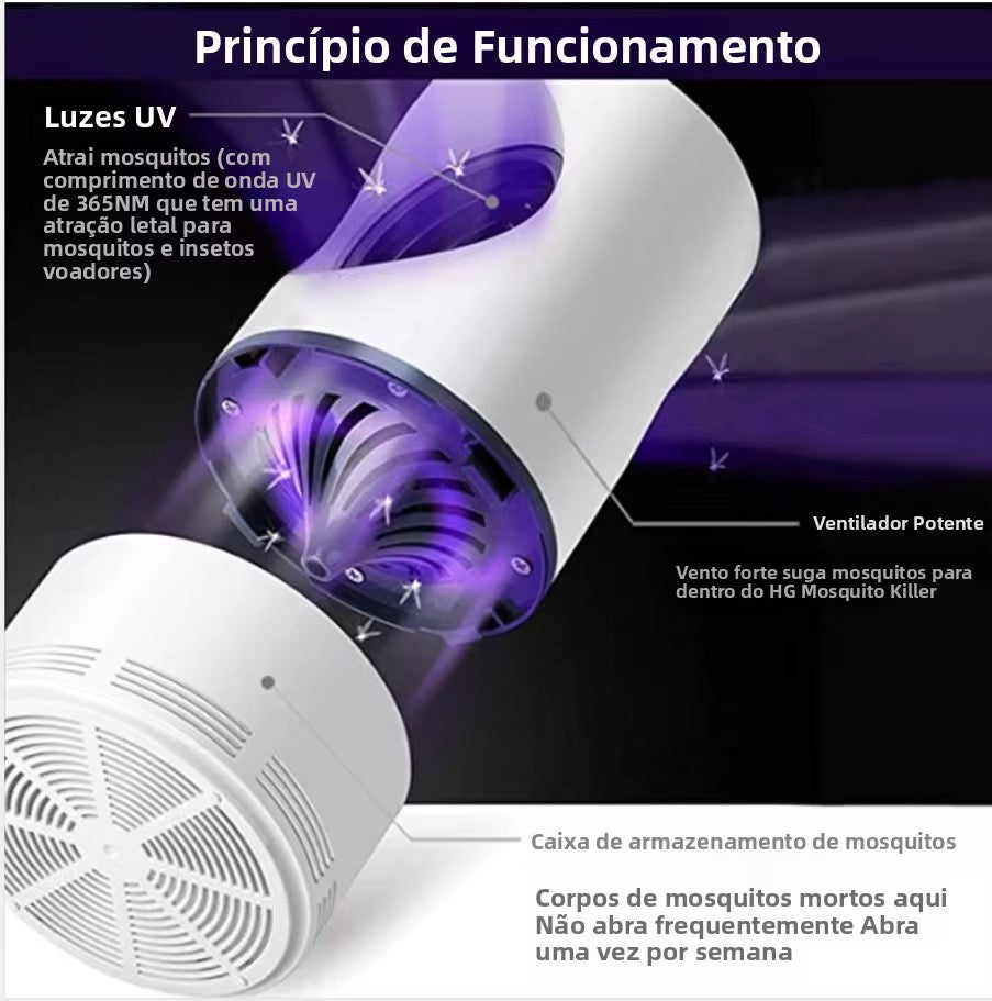Lâmpada Elétrica USB Mata-Mosquito