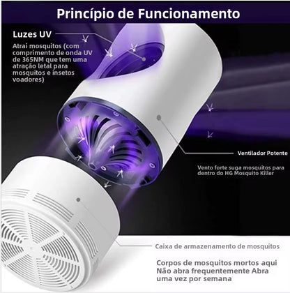 Lâmpada Elétrica USB Mata-Mosquito
