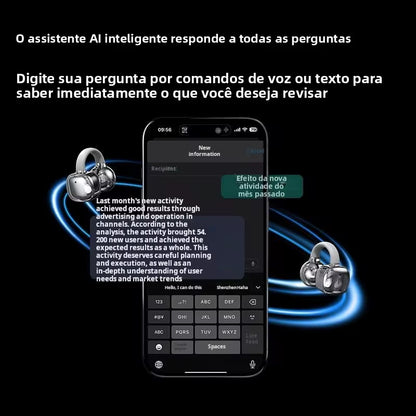 Fones de Ouvido Tradutores