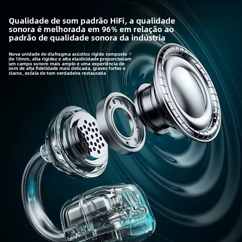 Fones de Ouvido Tradutores