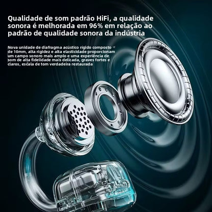 Fones de Ouvido Tradutores