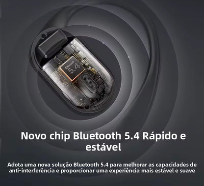 Fones de Ouvido Tradutores