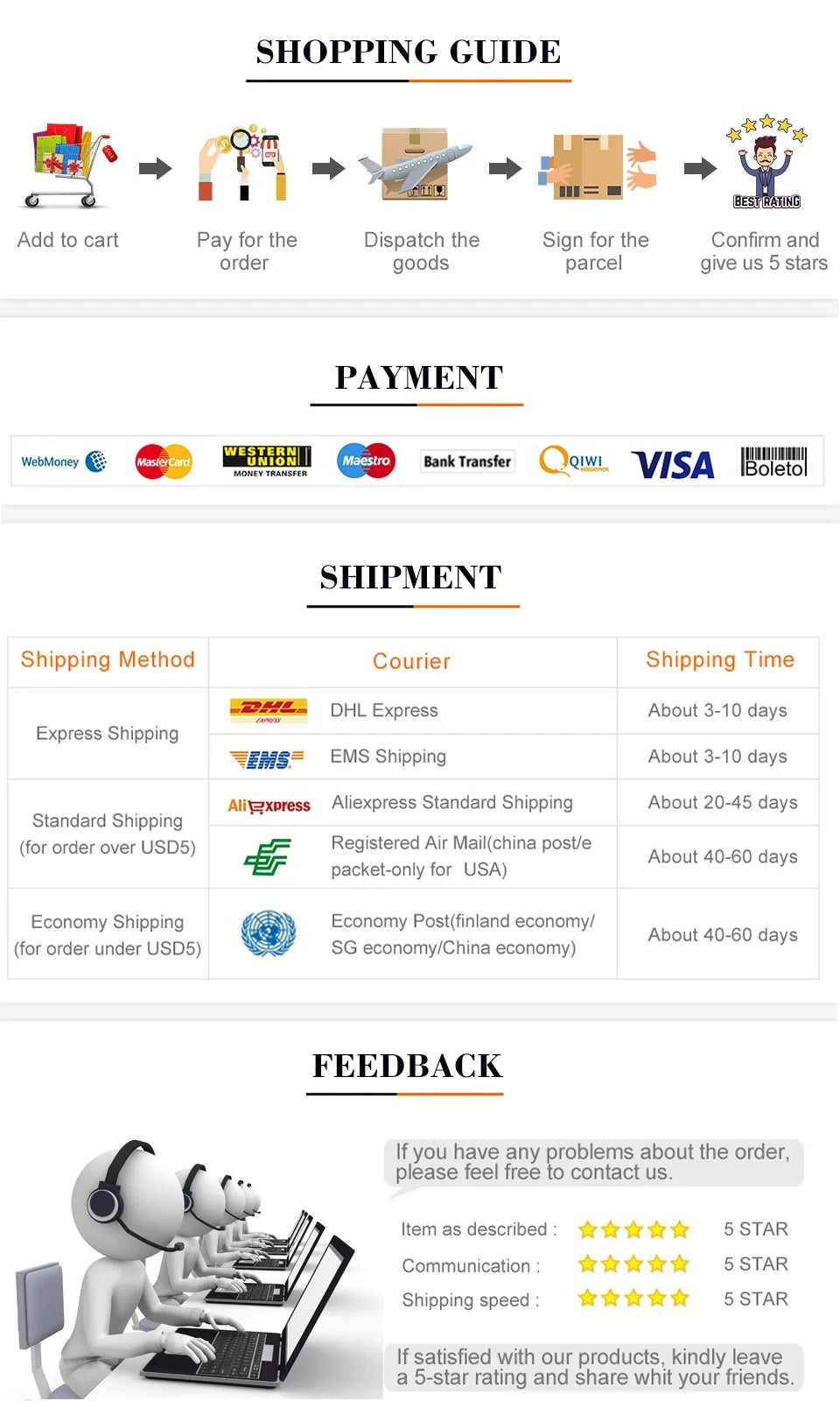 Power Bank 21700 DIY – Carregamento Ultrarrápido